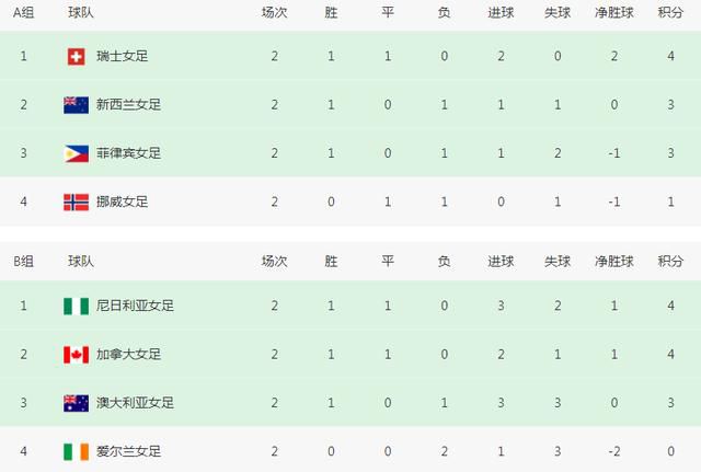 欧美日韩国产一中文字不卡