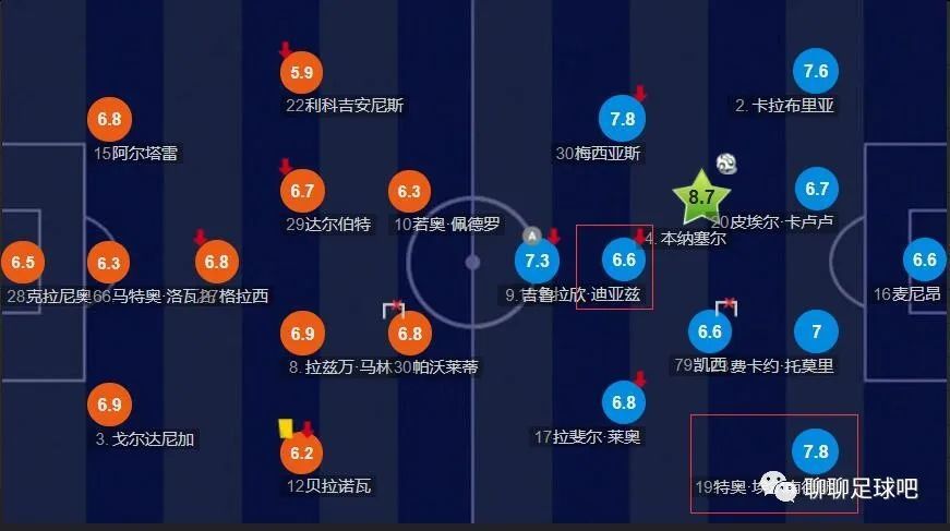 色av网
